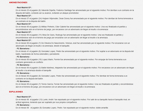皇萨大战裁判报告：卢宁直红，维尼修斯等六人染黄