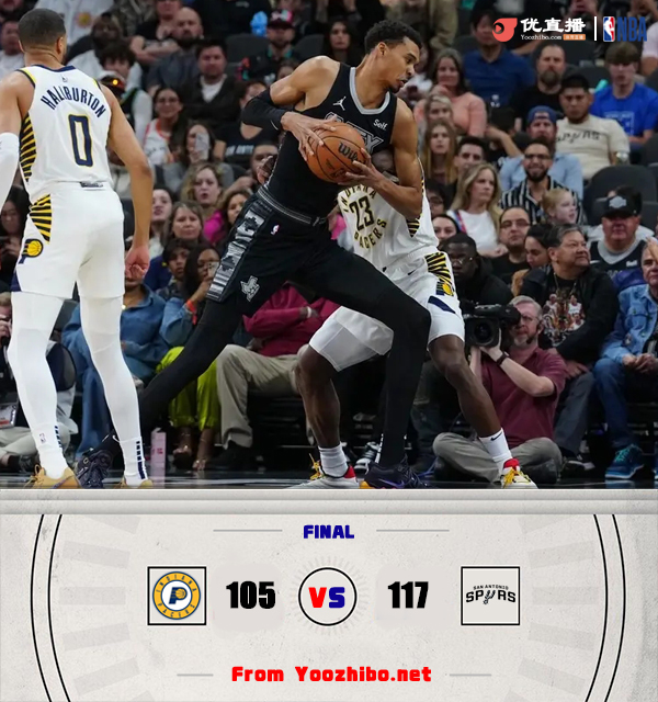 <a href=/lanqiubofang/spurs/ target=_blank class=infotextkey>马刺</a>117-105击败<a href=/lanqiubofang/pacers/ target=_blank class=infotextkey>步行者</a> 文班31+12+6+6 瓦塞尔17+9 麦康纳26分