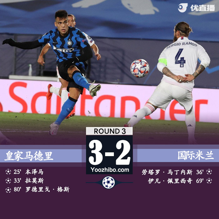<a href=/zuqiubofang/realmadrid/ target=_blank class=infotextkey>皇马</a>3-2国米