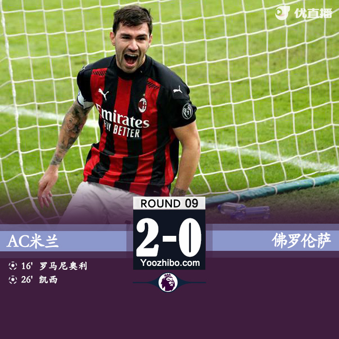 <a href=/zuqiubofang/acmilan/ target=_blank class=infotextkey>AC米兰</a>2-0佛罗伦萨