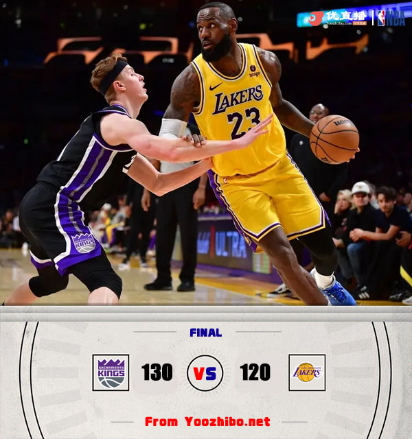 <a href=/lanqiubofang/kings/ target=_blank class=infotextkey>国王</a>130-120击败<a href=/lanqiubofang/lakers/ target=_blank class=infotextkey>湖人</a> 福克斯44分 詹姆斯31+13&疑遭伤病提前退场
