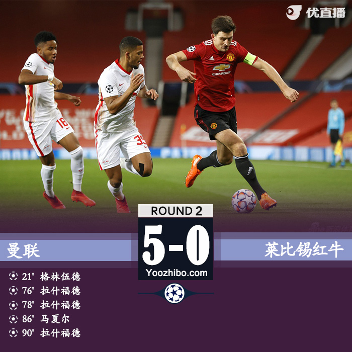 <a href=/zuqiubofang/manlian/ target=_blank class=infotextkey>曼联</a>5-0莱比锡迎连胜